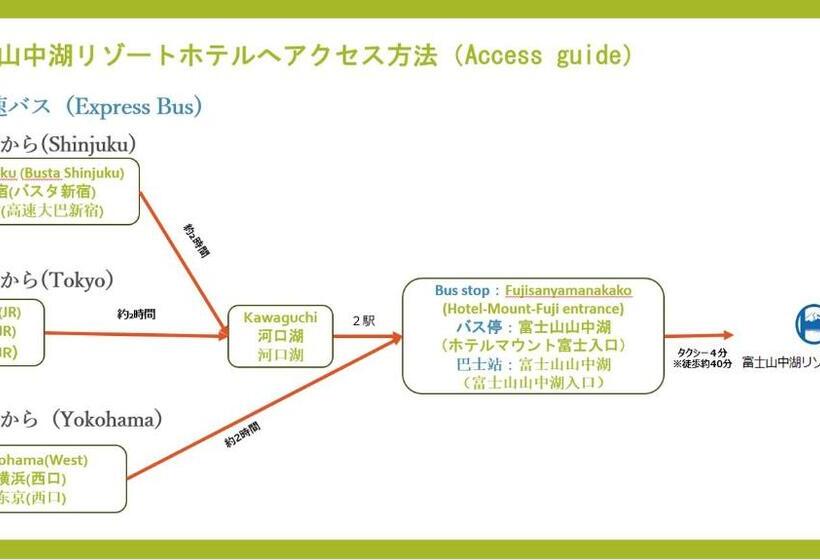 اتاق استاندارد چهار تخته, Fuji Yamanakako Resort