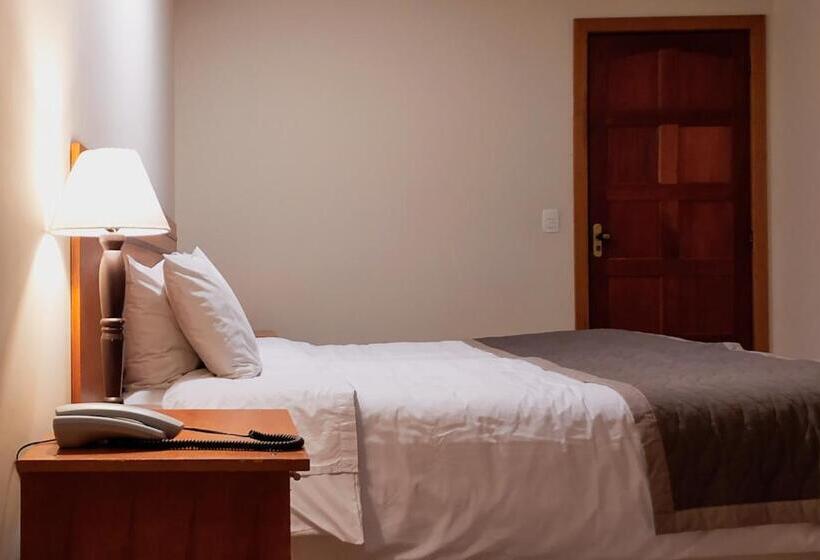 经济房, Kastel Itaipava