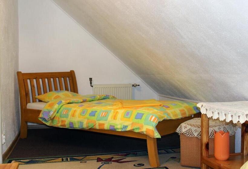 חדר בסיסי, Agroturystyka U Iwonki