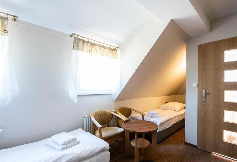 غرفة قياسية, Rewita Mielno