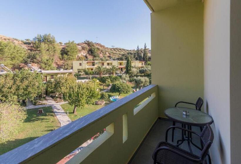 غرفة قياسية ثلاثية, Idi