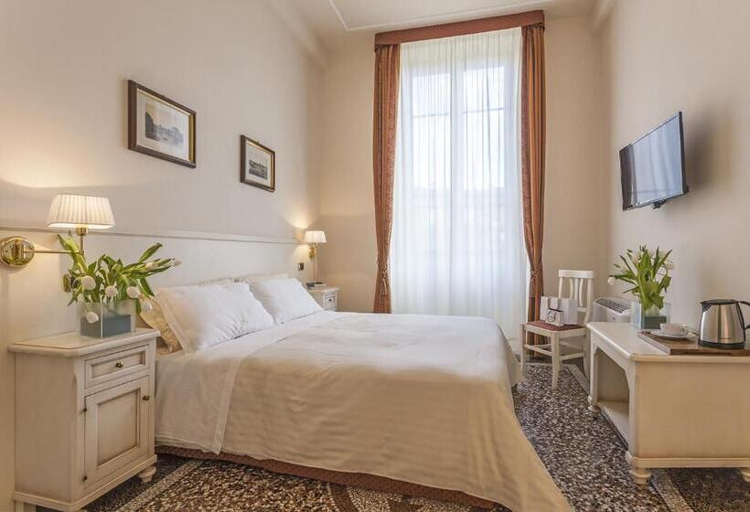 اتاق استاندارد, Astro Mediceo