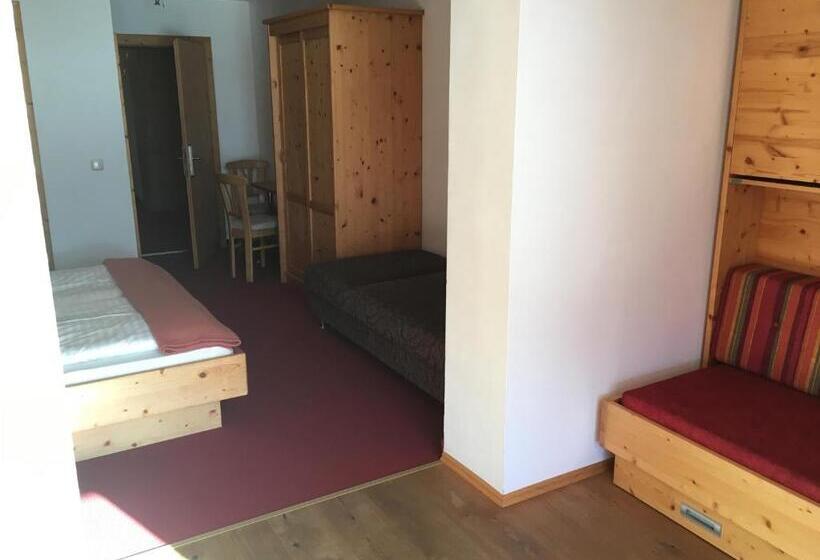 اتاق خانوادگی, Zistelberghof