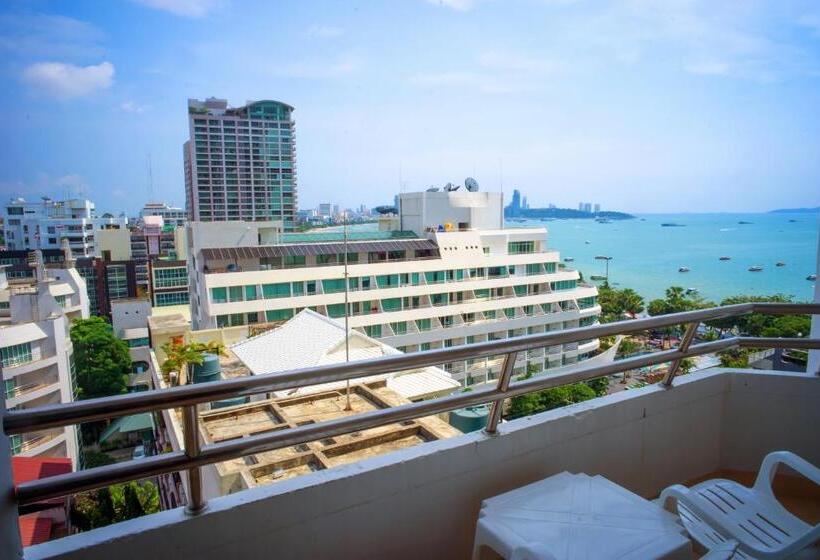 غرفة ديلوكس مطلّة علي البحر, Markland Beach View