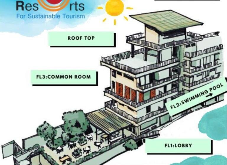 バス共有のスタンダードルーム, The Dearly Koh Tao Hostel Padi 5 Star Dive Resort