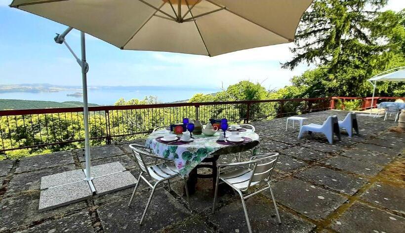 标准间带湖景, Belvedere Del Lago