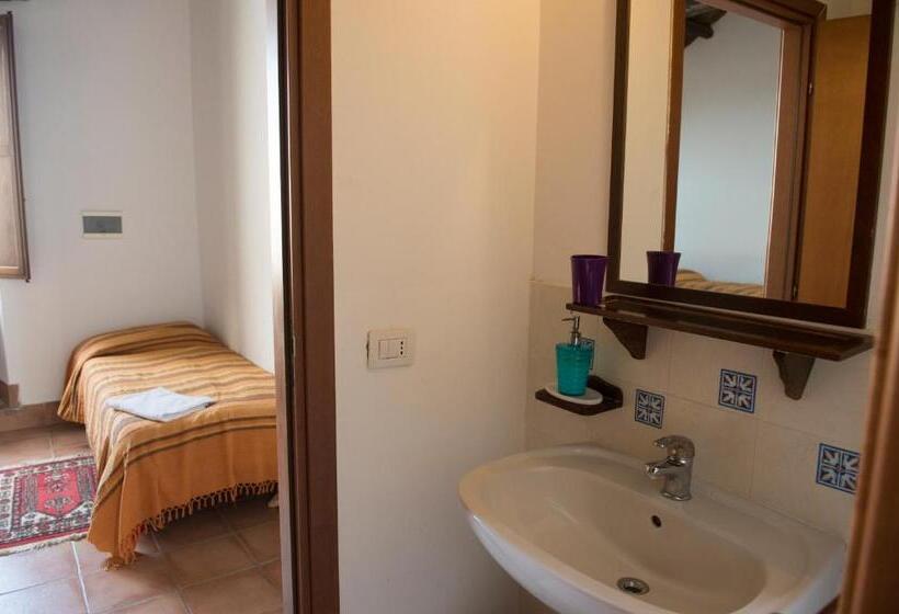 اتاق خانوادگی, Agriturismo Fratelli Sanacore