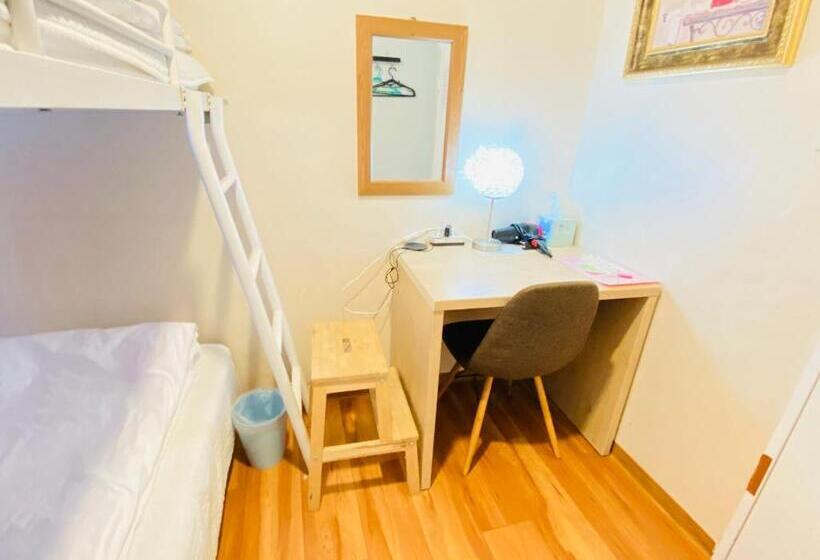 Camera Standard, Aroha Guesthouse Seoul Station