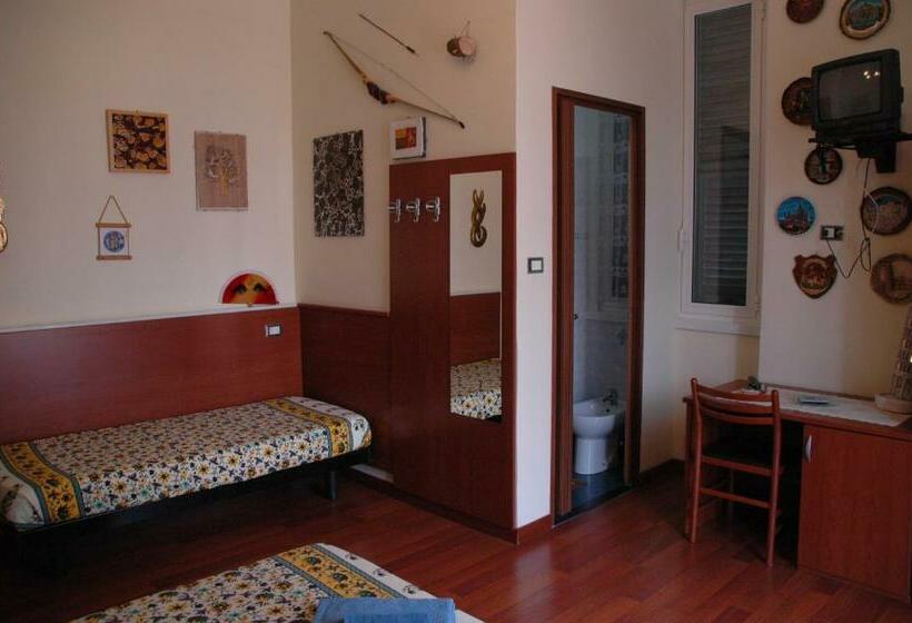 اتاق استاندارد, Albergo Astro