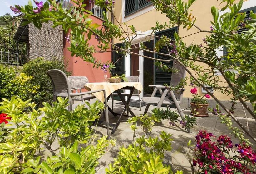 اتاق استاندارد, Locanda Ca Da Iride