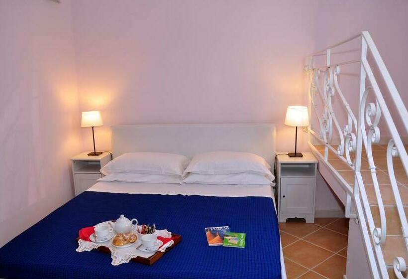 Standardrum, B&b Marebello