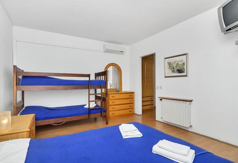 家庭海景房, Timun