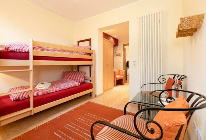 Семейный Номер, Haus Astenberg