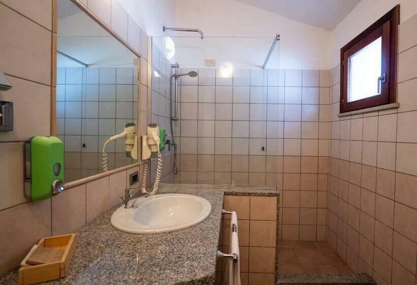 غرفة قياسية, Luci Del Faro