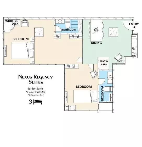 سوییت جونیور, Nexus Business Suite