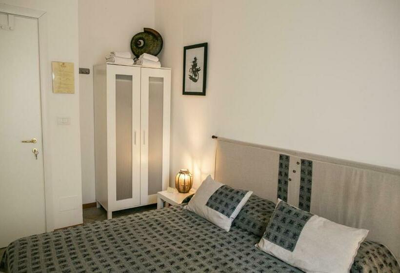 Chambre Standard Salle de Bains Commune, B&b Orchard