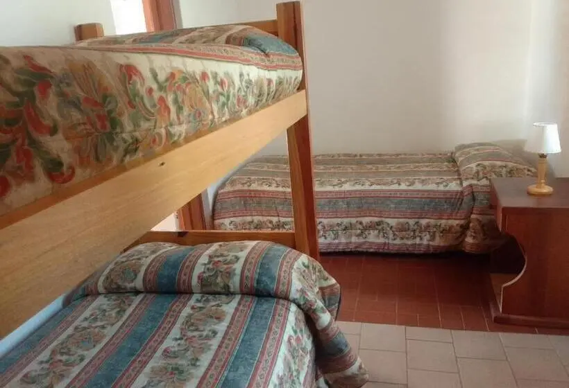 Huoneisto 2 Makuuhuonetta, Hosteria Y Cabañas Los Mimbres