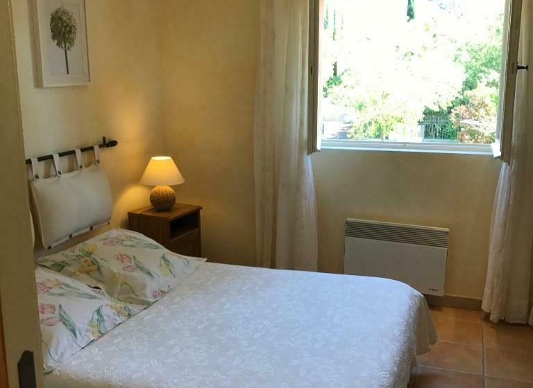 غرفة قياسية, Le Mazet Des Mûres