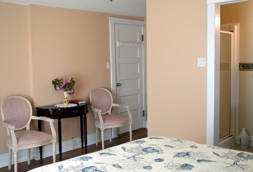 标准间, Strathaird Bed And Breakfast