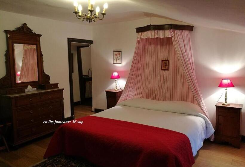 经典套房, Logis   Chateau De Beauregard