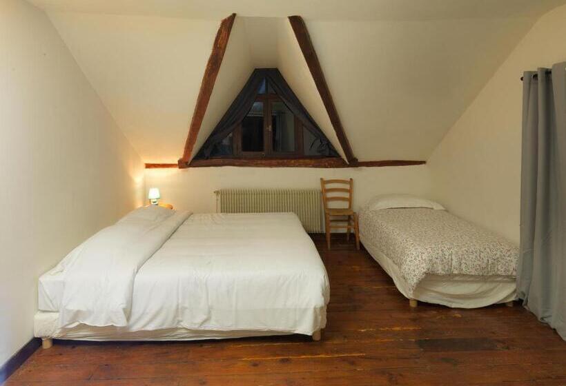 Дом 2 Спальни, Logis   Chateau De Beauregard