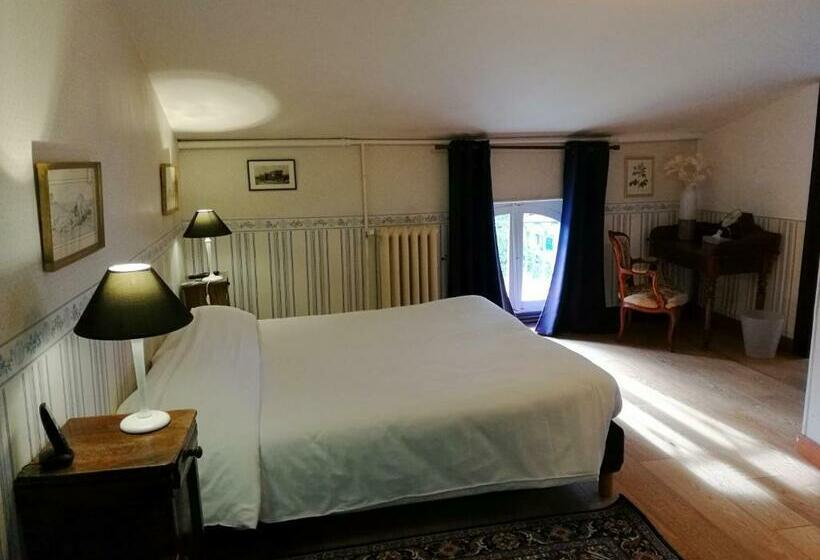 古典房间, Logis   Chateau De Beauregard