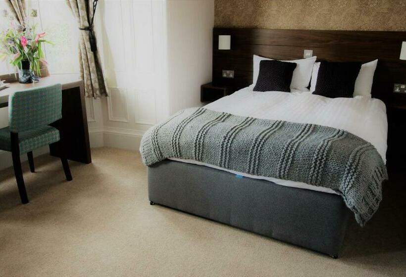 Camera Basic, Corriegarth