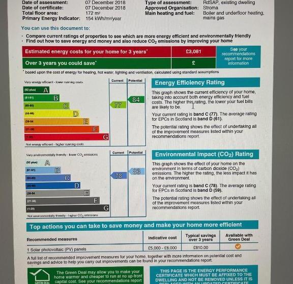 غرفة قياسية سرير كينج, Balmillig B&b