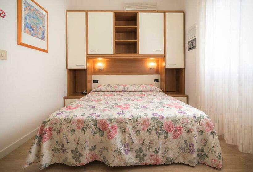 Basis Zimmer, Continental