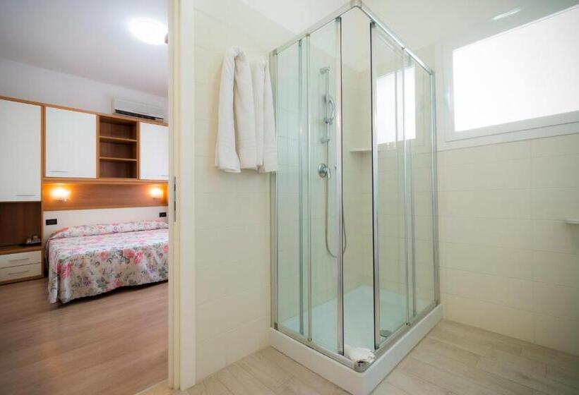 Basis Zimmer, Continental