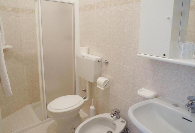 Basis Zimmer, Continental