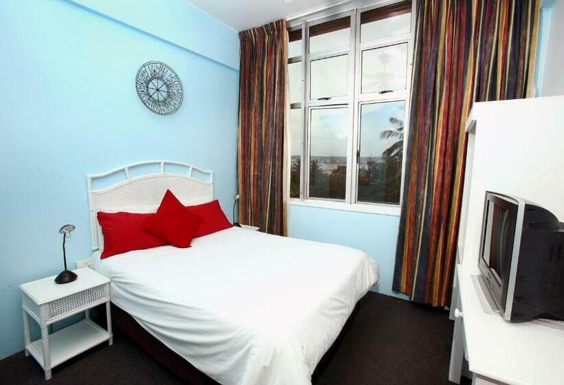 Economy Kamer, Riviera