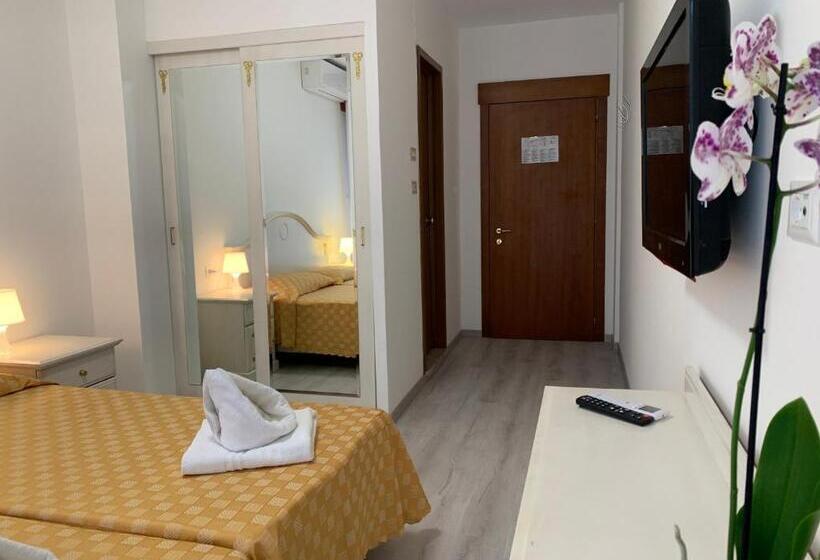 Standardrum, Adriaco