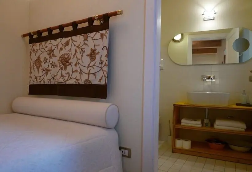 スタンダードルーム, B&b Lo Straniero