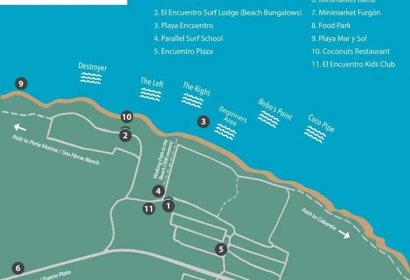 ビラホテル１ベッドルーム, El Encuentro Surf Lodge