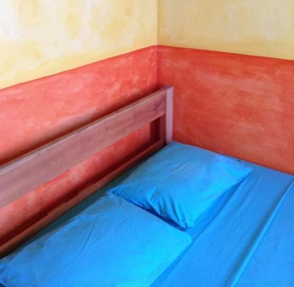 اتاق اکونومی, Hostel Iguana Azul