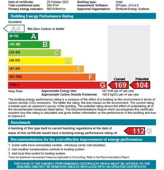 Номер Стандарт Вид на Сад, The Steading Highland Glen Lodge