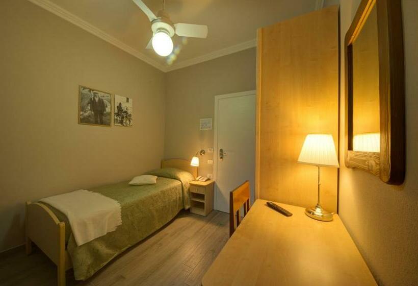 Номер Стандарт Индивидуальный, Ristorante Bologna