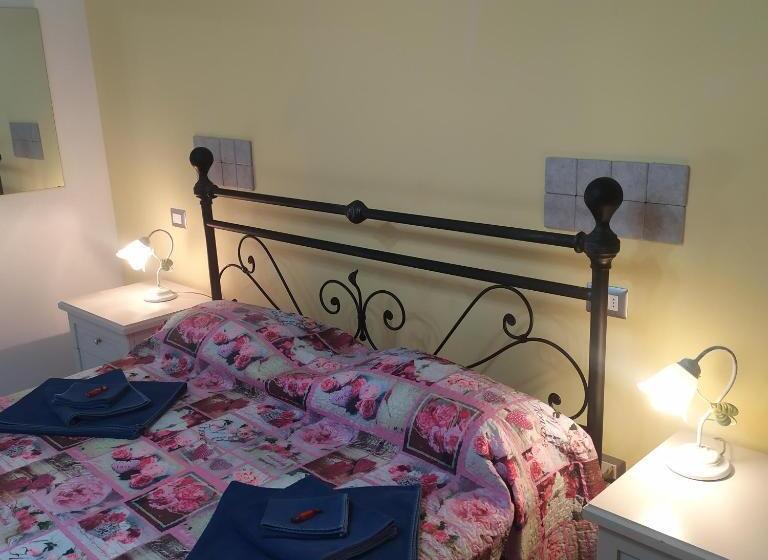 スタンダードルーム, Terrazza Sul Mare