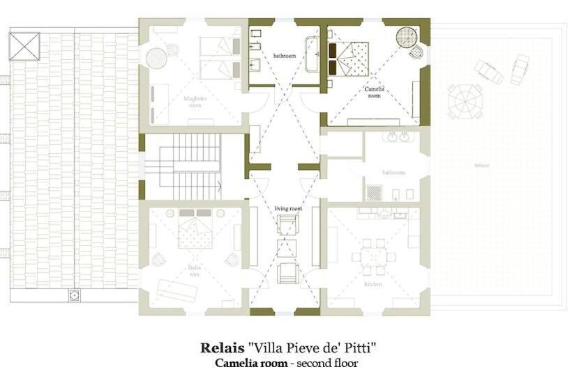 Standard room with outdoor bath, Villa Pieve De  Pitti
