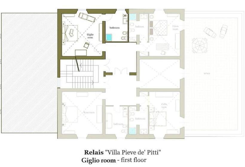 غرفة ديلوكس, Villa Pieve De  Pitti