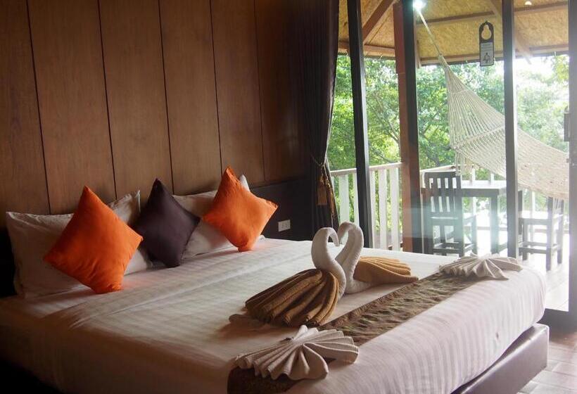 Номер Deluxe Вид на Море с Балконом, Chareena Hill Beach Resort