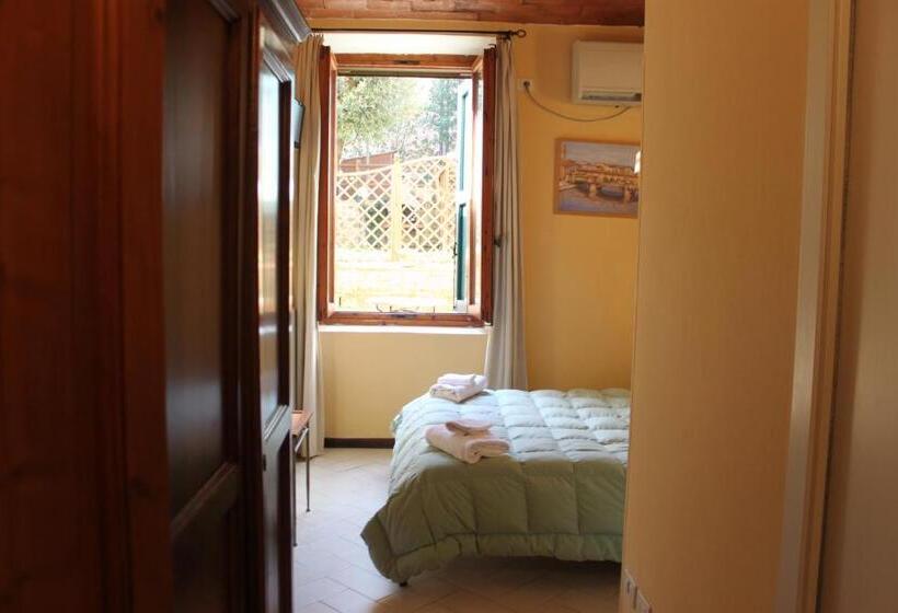 Pokój Ekonomiczny, Florence Decamerone B&b