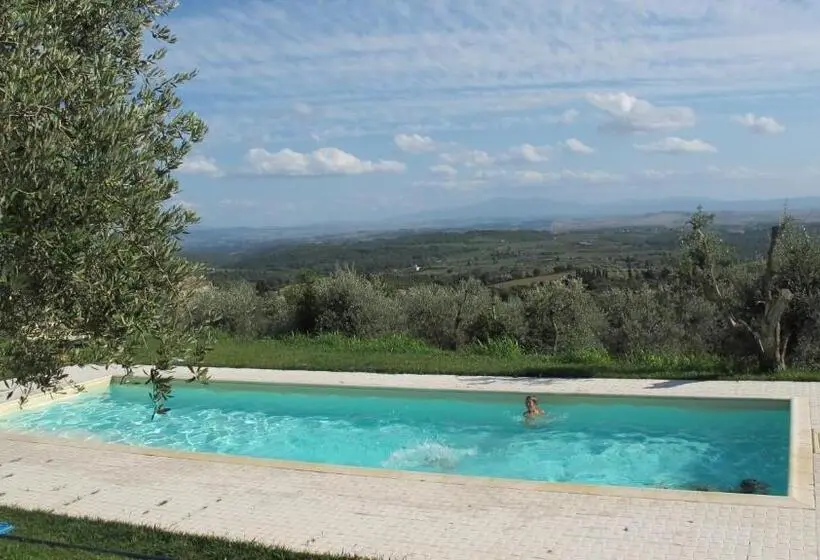آپارتمان 1 خوابه, La Casaccia Guelfi