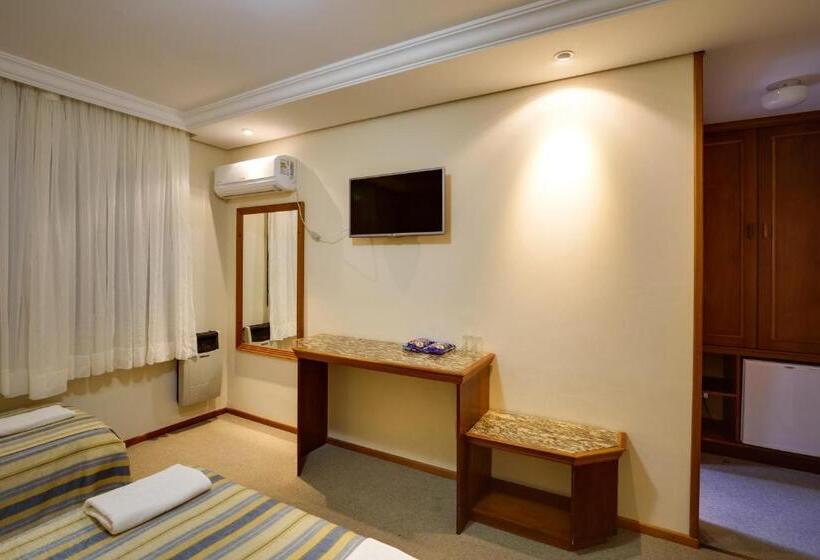 غرفة قياسية ثلاثية, San Isidro