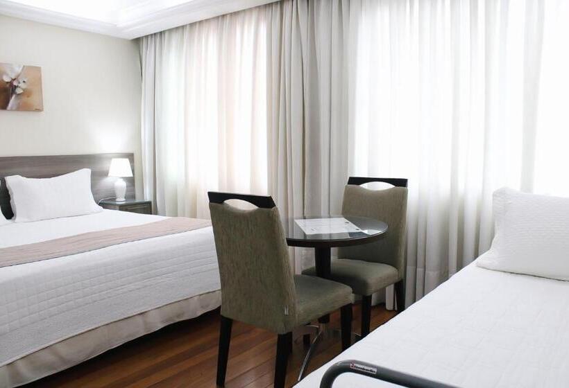 اتاق استاندارد چهار تخته, Acrópolis