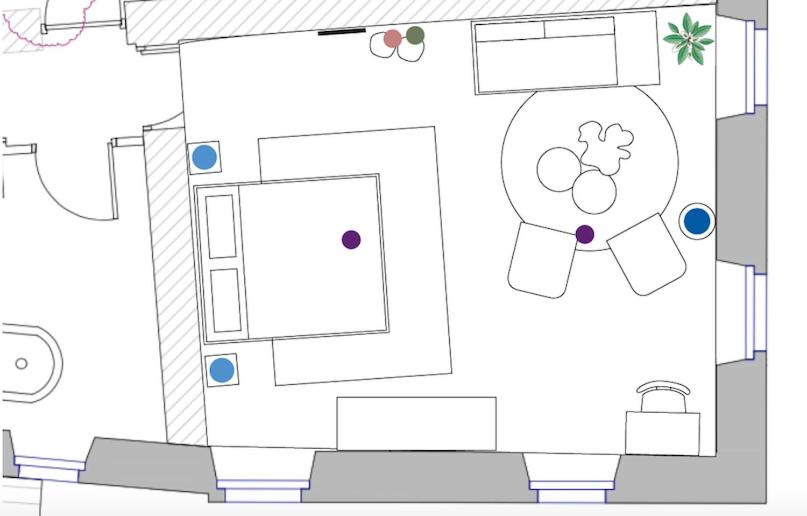 豪华房间, Borgo Castello Panicaglia