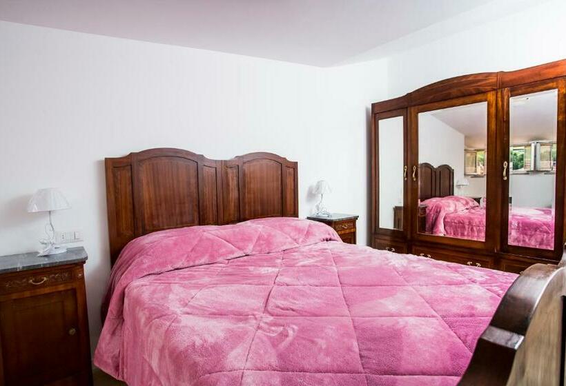 اتاق لوکس, 20th Century B&b