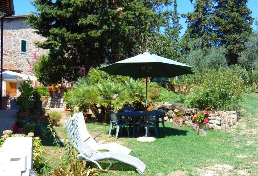 Апартаменты 1 Спальня, Agriturismo Circugnano