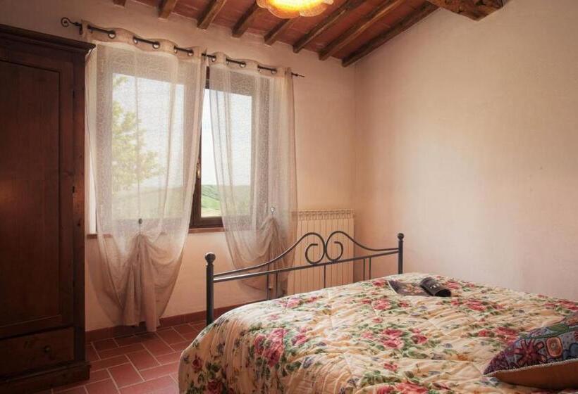 Апартаменты 1 Спальня Вид на Бассейн, San Lorenzo Agriturismo